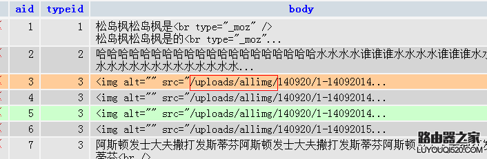 dedecms图片和文章分离存放在另一个服务器实现分流_www.iluyouqi.com