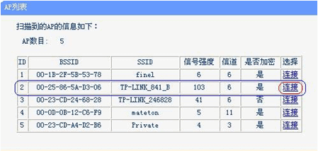 家中WIFI信号不好解决攻略_www.iluyouqi.com