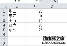 excel插入图表图文教程_www.iluyouqi.com