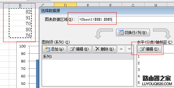 excel插入图表图文教程_www.iluyouqi.com