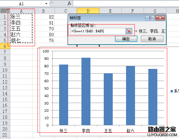 excel插入图表图文教程_www.iluyouqi.com