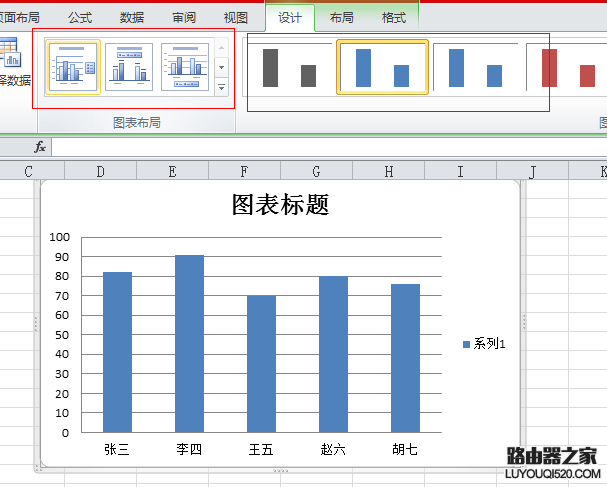 excel插入图表图文教程_www.iluyouqi.com