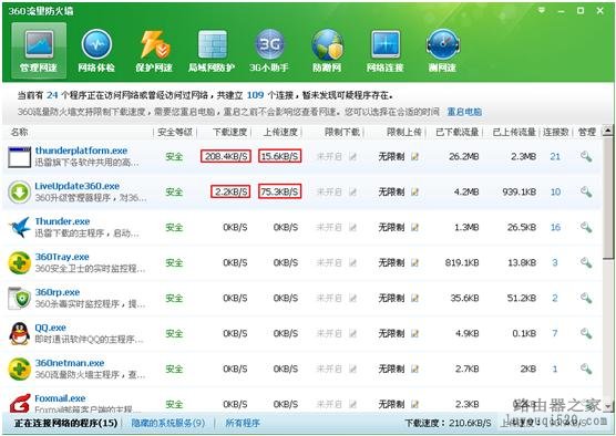 使用路由器感觉网络比较慢怎么办？_www.iluyouqi.com