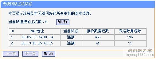 使用路由器感觉网络比较慢怎么办？_www.iluyouqi.com