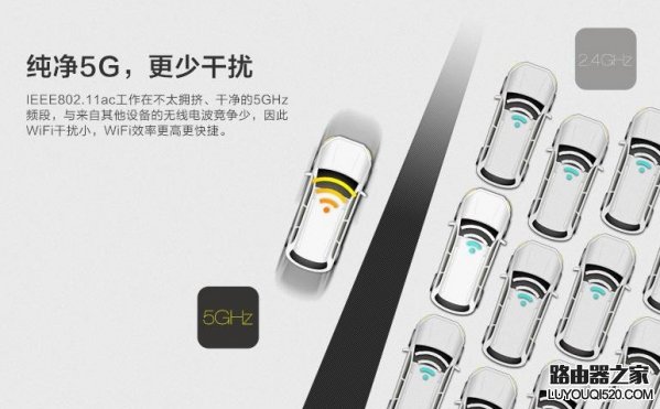 双频无线路由器有什么好处 双频路由器2.4g和5g的区别_www.iluyouqi.com