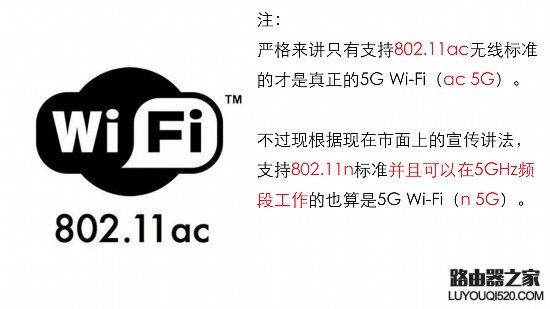 说说无线路由器2.4G和5G Wi-Fi的区别_www.iluyouqi.com
