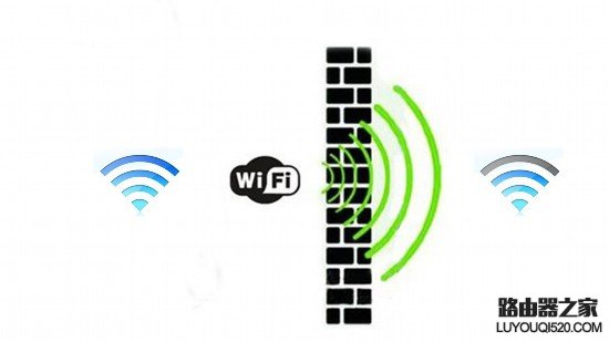 说说无线路由器2.4G和5G Wi-Fi的区别_www.iluyouqi.com