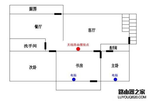 提高无线路由器信号的小技巧_www.iluyouqi.com