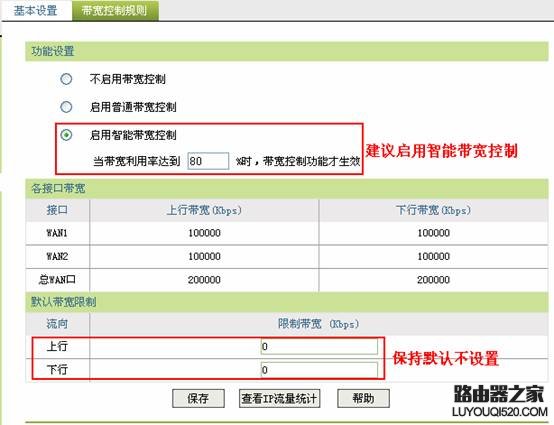 企业路由器应用——多WAN口带宽控制_www.iluyouqi.com