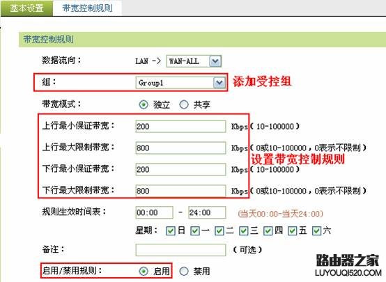 企业路由器应用——多WAN口带宽控制_www.iluyouqi.com