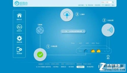 传统路由器PK智能路由器 哪个功能最强_www.iluyouqi.com