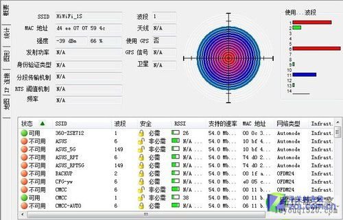 传统路由器PK智能路由器 哪个功能最强_www.iluyouqi.com