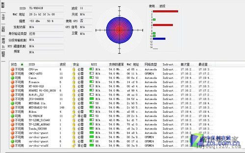 传统路由器PK智能路由器 哪个功能最强_www.iluyouqi.com