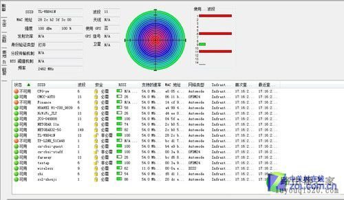 传统路由器PK智能路由器 哪个功能最强_www.iluyouqi.com