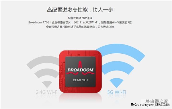 迅雷路由器配置确认：外观震惊了_www.iluyouqi.com