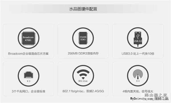 迅雷路由器配置确认：外观震惊了_www.iluyouqi.com