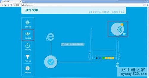 智能路由器Win7版本安装指南_www.iluyouqi.com