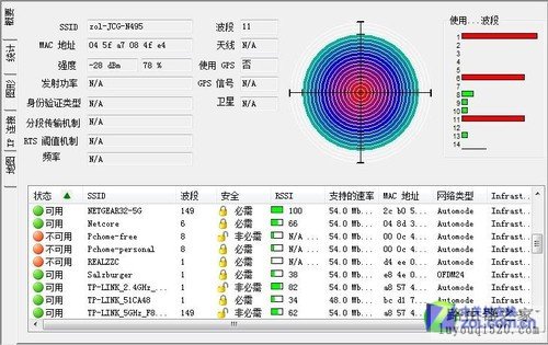 免费路由给力吗? JCG JYR-N495性能评测_www.iluyouqi.com