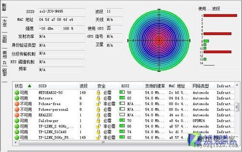 免费路由给力吗? JCG JYR-N495性能评测_www.iluyouqi.com