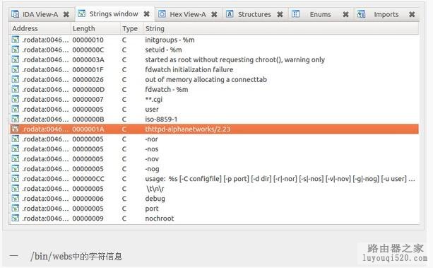 看我如何反编译D-Link路由器固件程序并发现其后门_www.iluyouqi.com