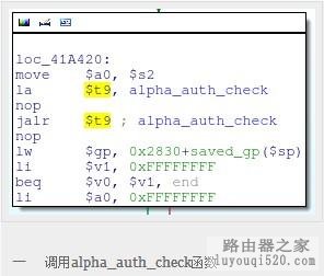 看我如何反编译D-Link路由器固件程序并发现其后门_www.iluyouqi.com