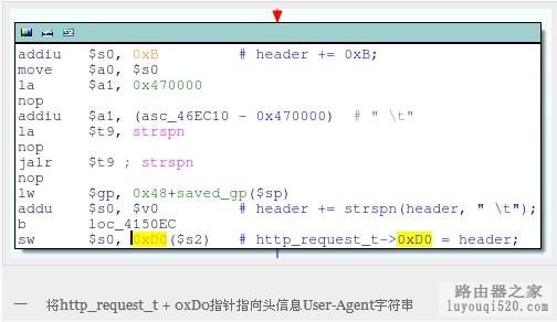 看我如何反编译D-Link路由器固件程序并发现其后门_www.iluyouqi.com