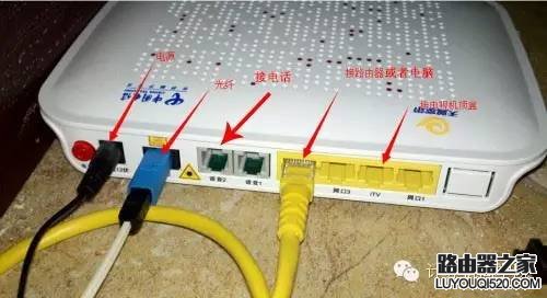 电信光猫路由器如何设置_www.iluyouqi.com