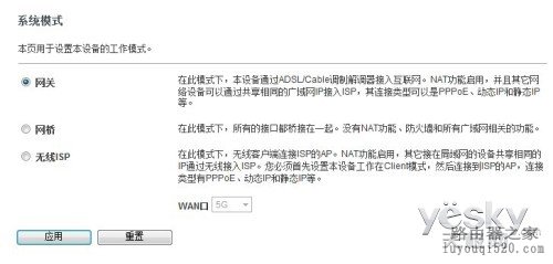TOTOLINK N8004双频无线路由评测_www.iluyouqi.com