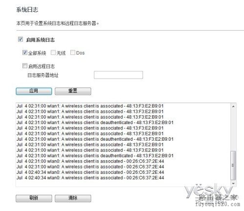 TOTOLINK N8004双频无线路由评测_www.iluyouqi.com