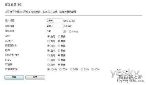 TOTOLINK N8004双频无线路由评测_www.iluyouqi.com