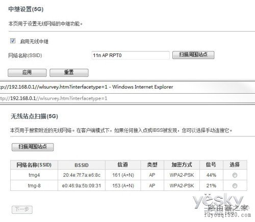 TOTOLINK N8004双频无线路由评测_www.iluyouqi.com