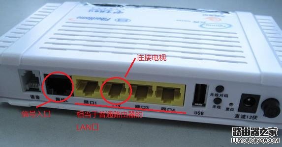 电信光猫连接无线路由器如何设置_www.iluyouqi.com