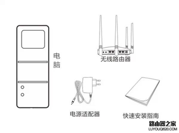 最简单实用的无线路由器设置方法_www.iluyouqi.com