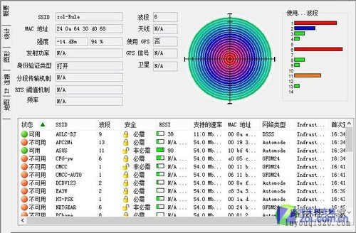 网游专属无线路由 海联达Rule EVE_www.iluyouqi.com