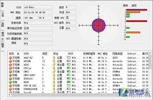 网游专属无线路由 海联达Rule EVE_www.iluyouqi.com