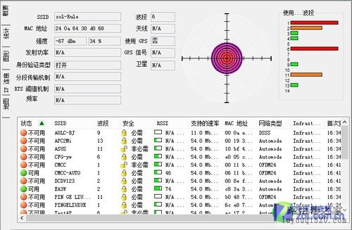 网游专属无线路由 海联达Rule EVE_www.iluyouqi.com