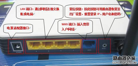 不会设置路由器怎么办？新手设置无线路由器教程图解_www.iluyouqi.com