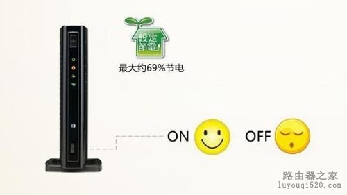 多天线无线路由器推荐_www.iluyouqi.com