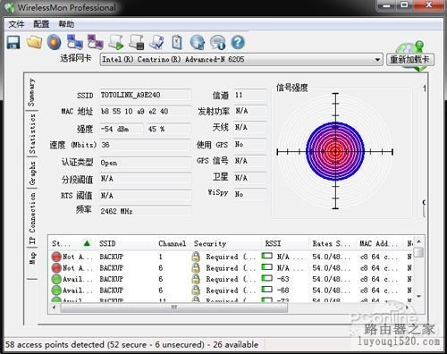 TOTOLINK N6便携无线路由器测试_www.iluyouqi.com