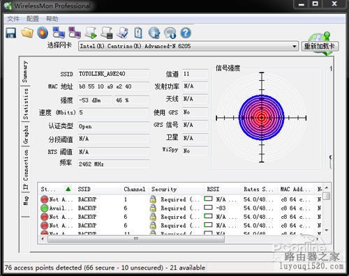 TOTOLINK N6便携无线路由器测试_www.iluyouqi.com