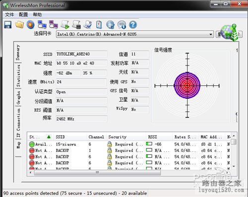 TOTOLINK N6便携无线路由器测试_www.iluyouqi.com