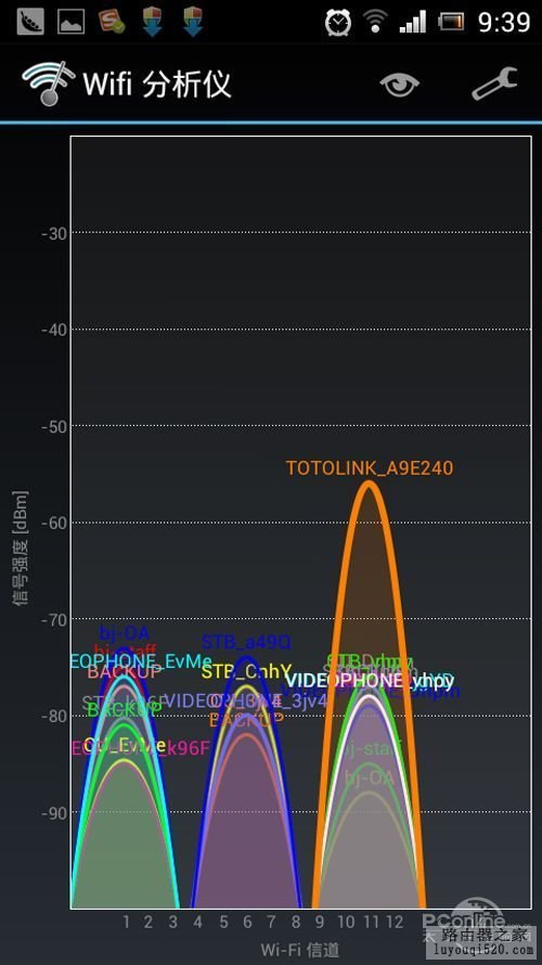 TOTOLINK N6便携无线路由器测试_www.iluyouqi.com