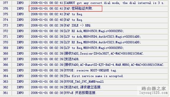 如何从系统日志排除PPPOE拨号故障_www.iluyouqi.com