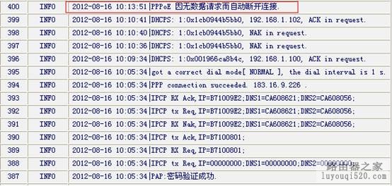 如何从系统日志排除PPPOE拨号故障_www.iluyouqi.com