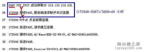 如何从系统日志排除PPPOE拨号故障_www.iluyouqi.com