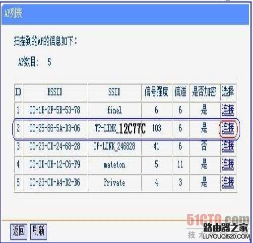 （图文详解）无线路由器的WDS功能如何配置？_www.iluyouqi.com